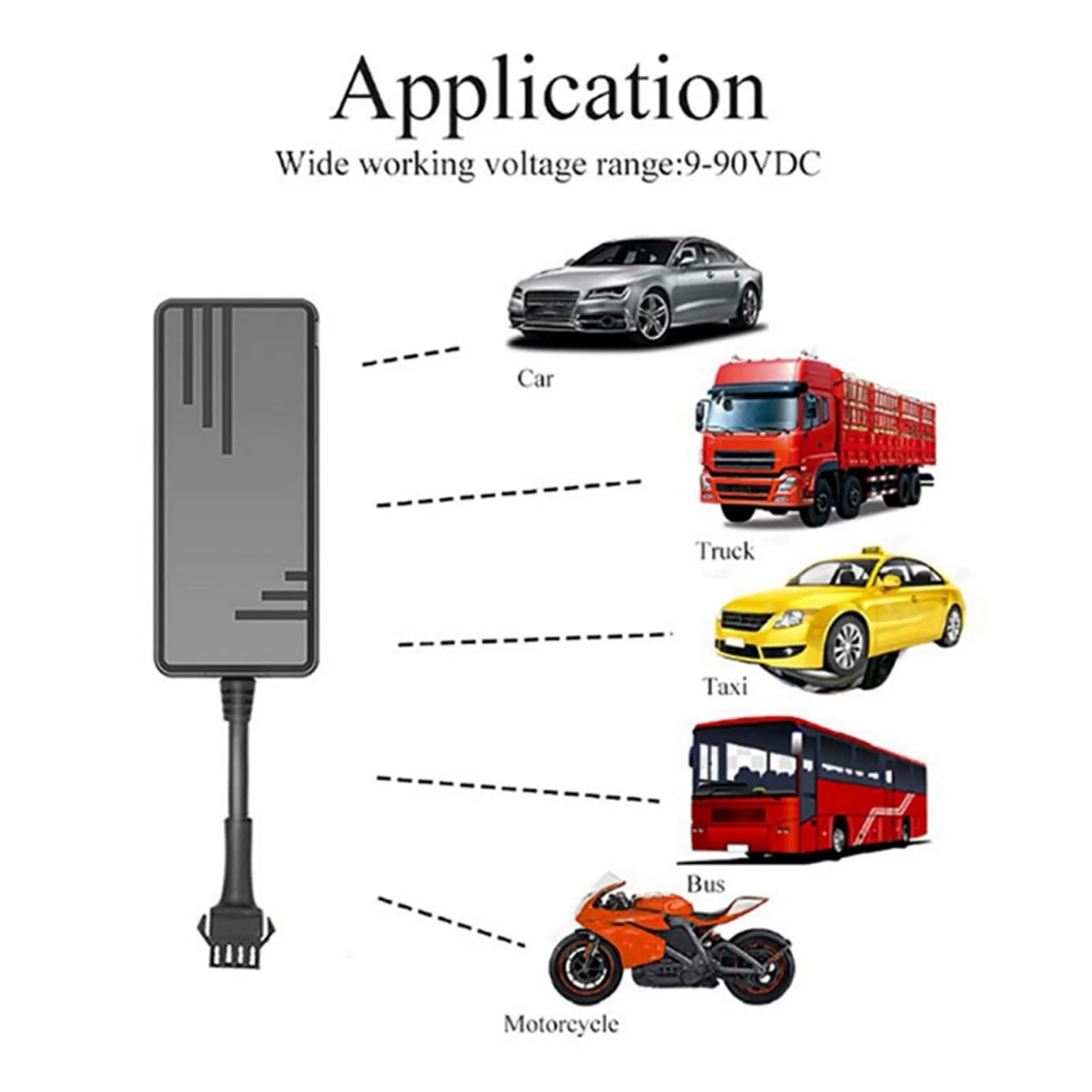 Traceur GPS (avec option Installation ) — photo 3, Pikine